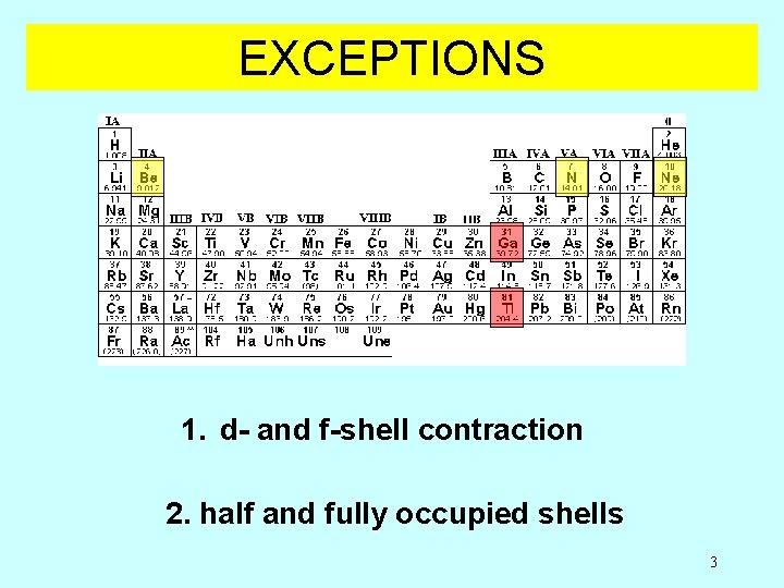 Shell Contraction CHEMISTRY 161 Chapter 8 Periodic Relationships Among the
