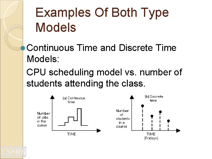 Examples Of Both Type Models l Continuous Time and Discrete Time Models: CPU scheduling