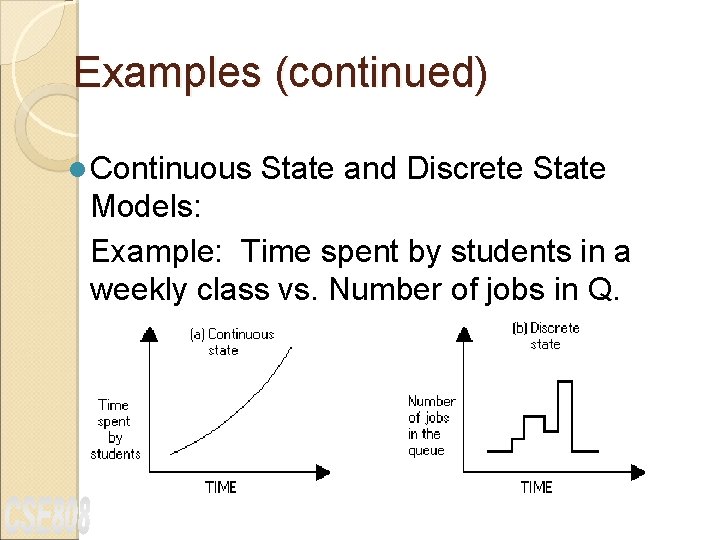 Examples (continued) l Continuous State and Discrete State Models: Example: Time spent by students