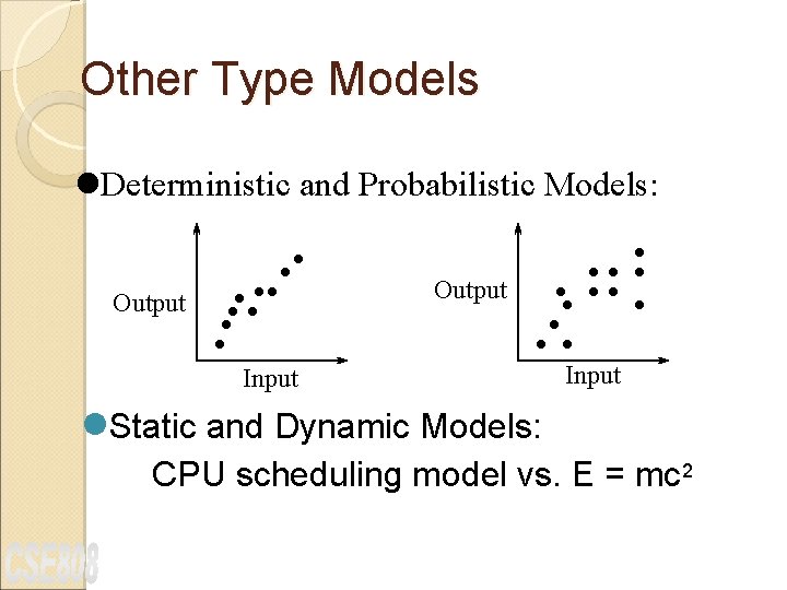 Other Type Models l. Deterministic and Probabilistic Models: Output Input n. Static Input and