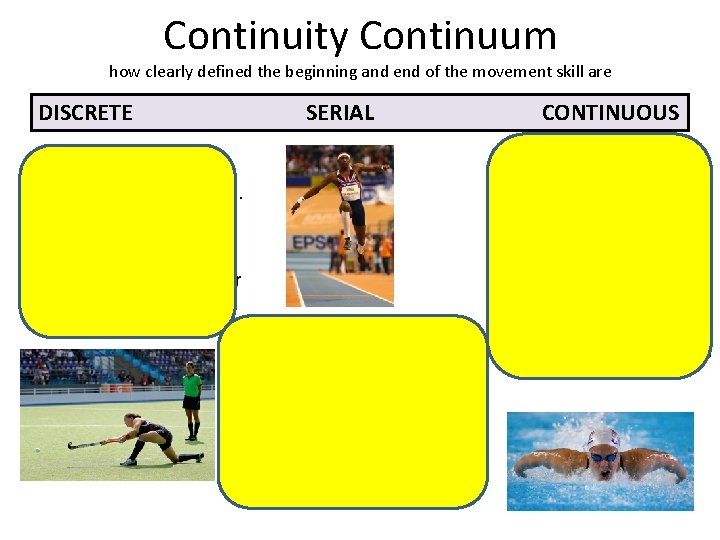 Continuity Continuum how clearly defined the beginning and end of the movement skill are