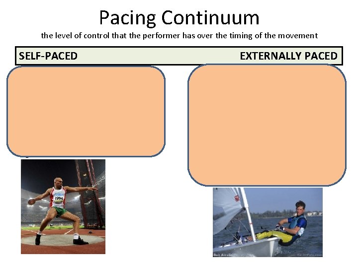 Pacing Continuum the level of control that the performer has over the timing of