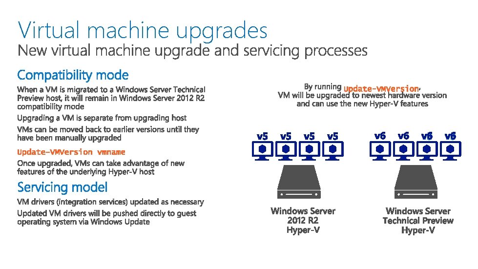 Virtual machine upgrades 