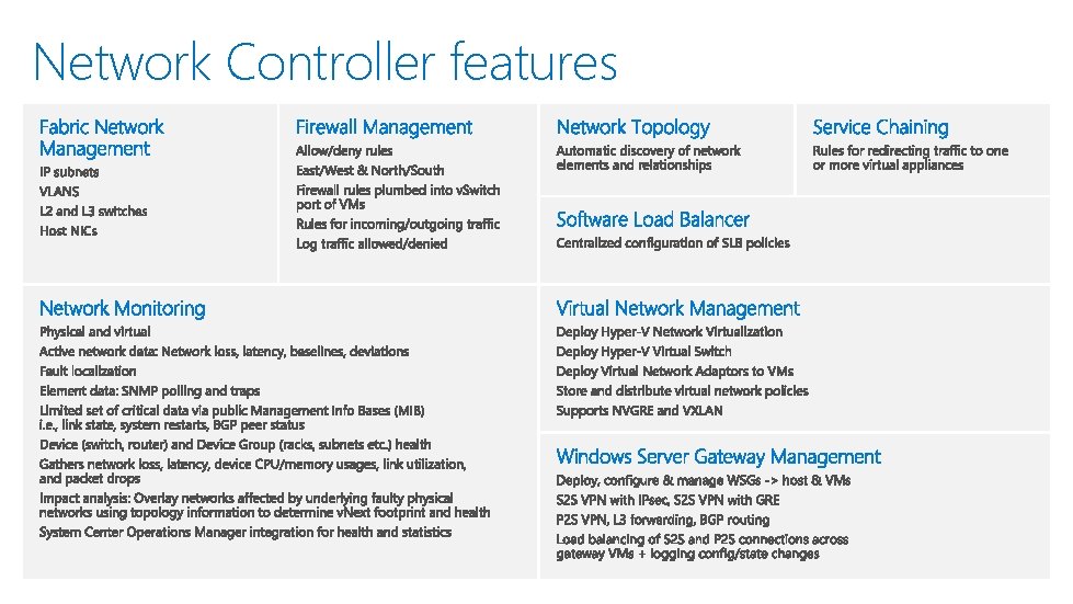 Network Controller features 