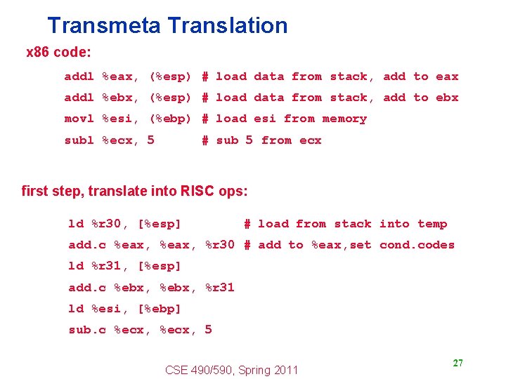 Transmeta Translation x 86 code: addl %eax, (%esp) # load data from stack, add