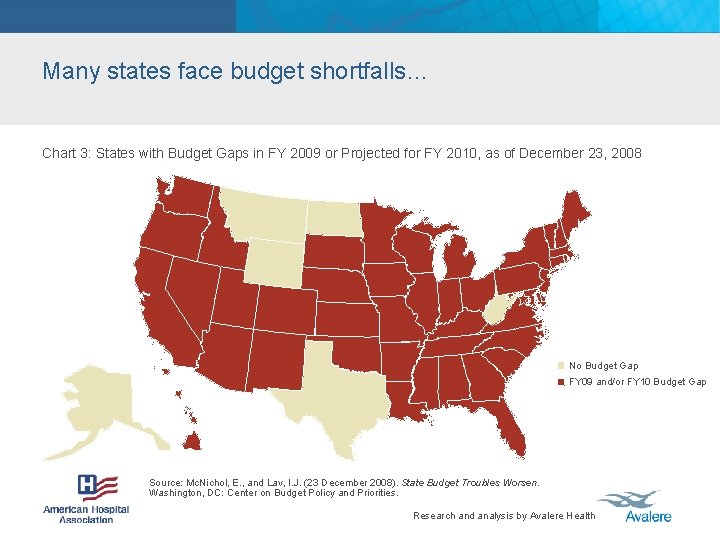 Many states face budget shortfalls… Chart 3: States with Budget Gaps in FY 2009