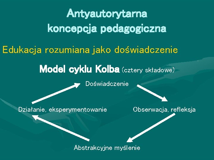 Antyautorytarna koncepcja pedagogiczna Edukacja rozumiana jako doświadczenie Model cyklu Kolba (cztery składowe) Doświadczenie Działanie,