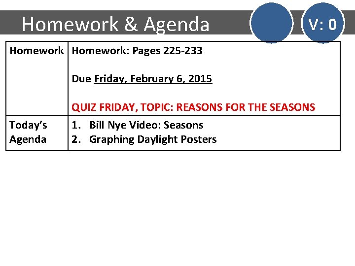Homework & Agenda V: 0 Homework: Pages 225 -233 Due Friday, February 6, 2015