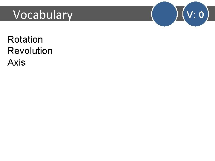Vocabulary Rotation Revolution Axis V: 0 