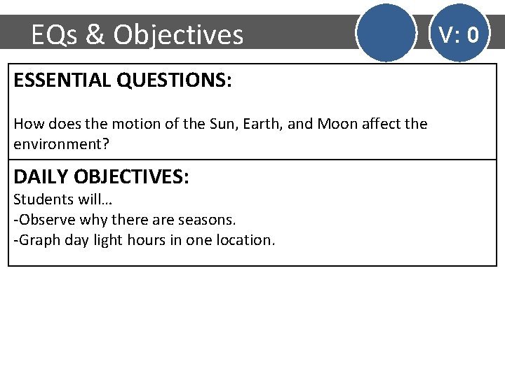 EQs & Objectives ESSENTIAL QUESTIONS: How does the motion of the Sun, Earth, and