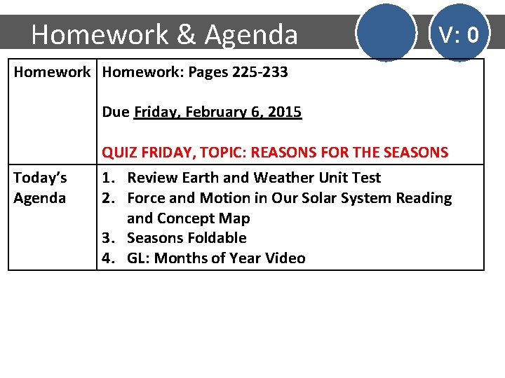 Homework & Agenda V: 0 Homework: Pages 225 -233 Due Friday, February 6, 2015