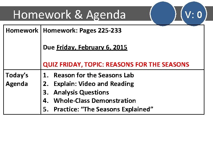 Homework & Agenda V: 0 Homework: Pages 225 -233 Due Friday, February 6, 2015