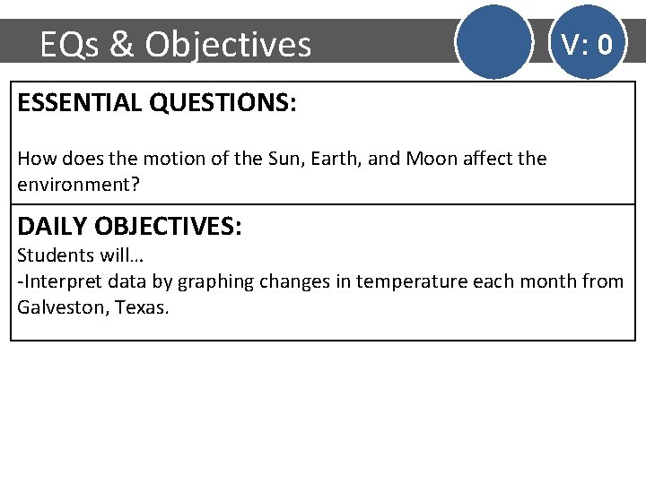 EQs & Objectives V: 0 ESSENTIAL QUESTIONS: How does the motion of the Sun,