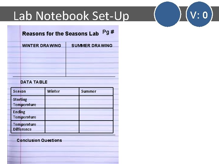 Lab Notebook Set-Up Reasons for the Seasons Lab Pg # WINTER DRAWING SUMMER DRAWING