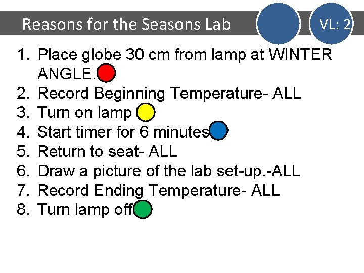 Reasons for the Seasons Lab VL: 2 1. Place globe 30 cm from lamp