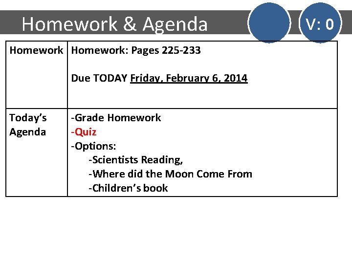 Homework & Agenda Homework: Pages 225 -233 Due TODAY Friday, February 6, 2014 Today’s