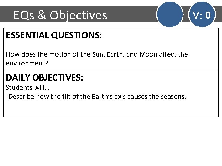 EQs & Objectives ESSENTIAL QUESTIONS: How does the motion of the Sun, Earth, and