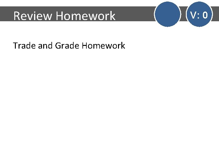 Review Homework Trade and Grade Homework V: 0 