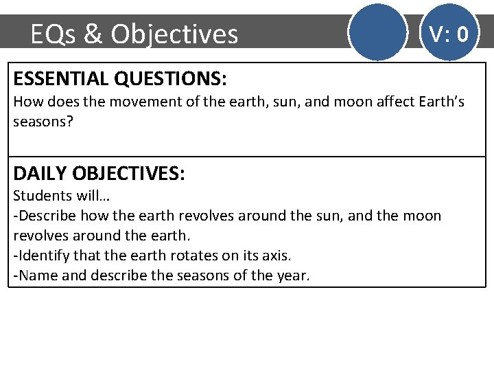 EQs & Objectives V: 0 ESSENTIAL QUESTIONS: How does the movement of the earth,