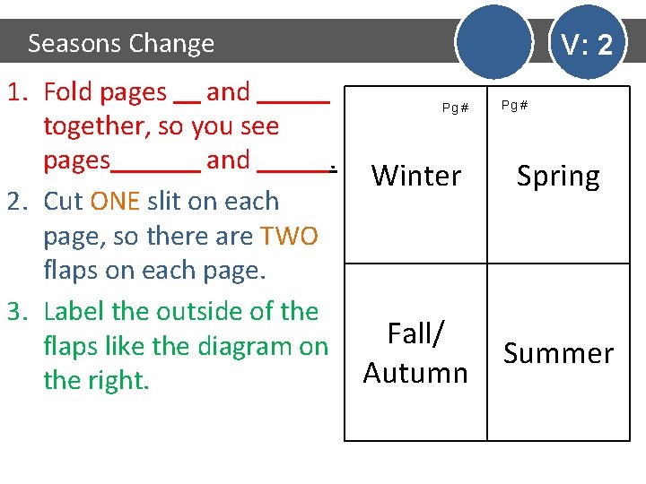 Seasons Change 1. Fold pages and Pg # together, so you see pages and.