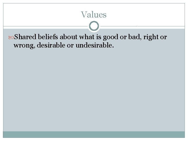 Values Shared beliefs about what is good or bad, right or wrong, desirable or