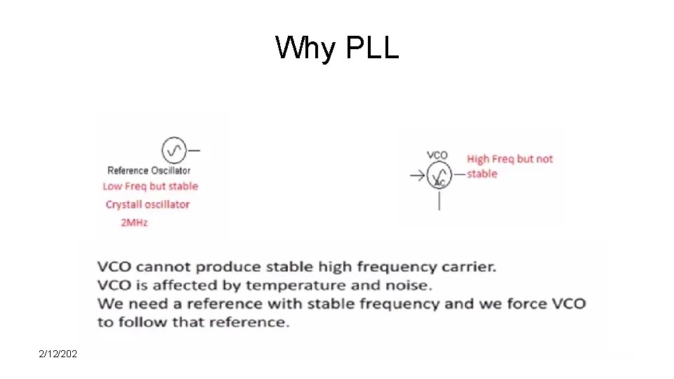 Why PLL 2/12/2022 