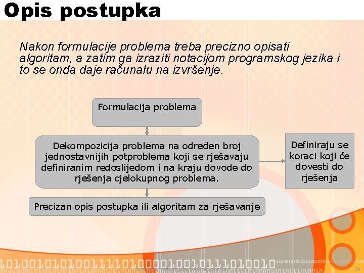 Opis postupka Nakon formulacije problema treba precizno opisati algoritam, a zatim ga izraziti notacijom