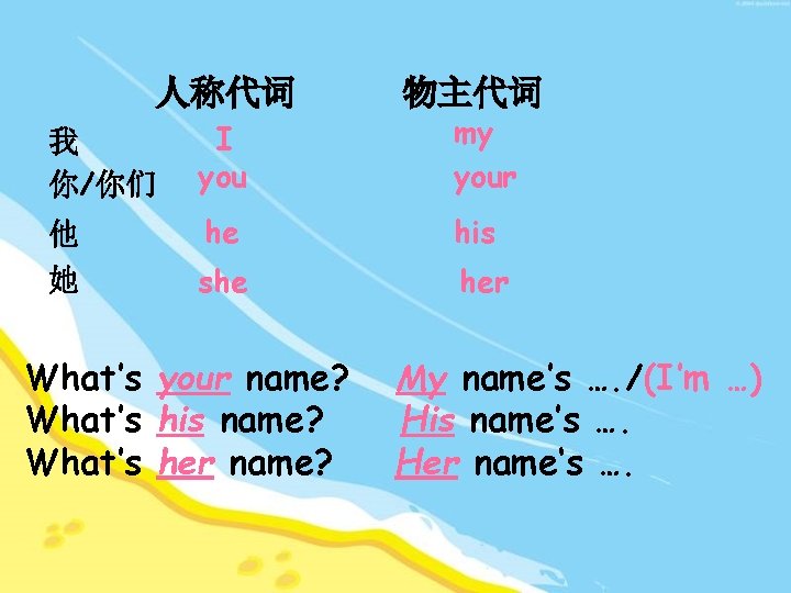 人称代词 物主代词 我 你/你们 I you my your 他 她 he his she her