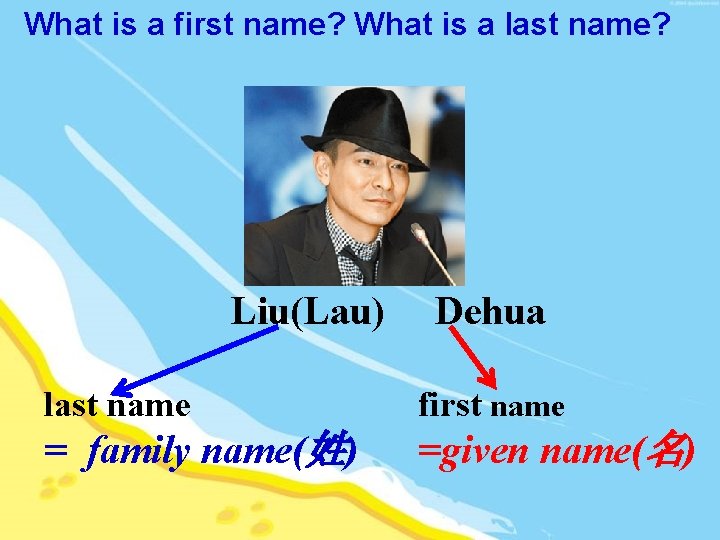 What is a first name? What is a last name? Liu(Lau) Dehua last name