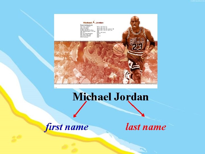 Michael Jordan first name last name 