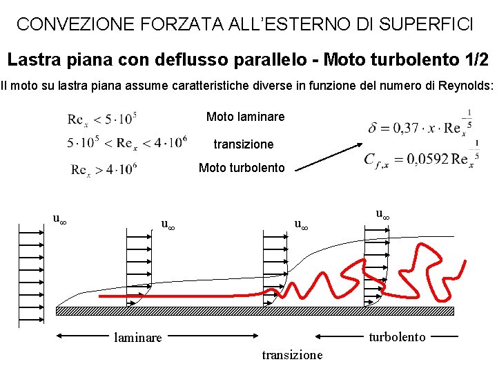 CONVEZIONE FORZATA ALL’ESTERNO DI SUPERFICI Lastra piana con deflusso parallelo - Moto turbolento 1/2