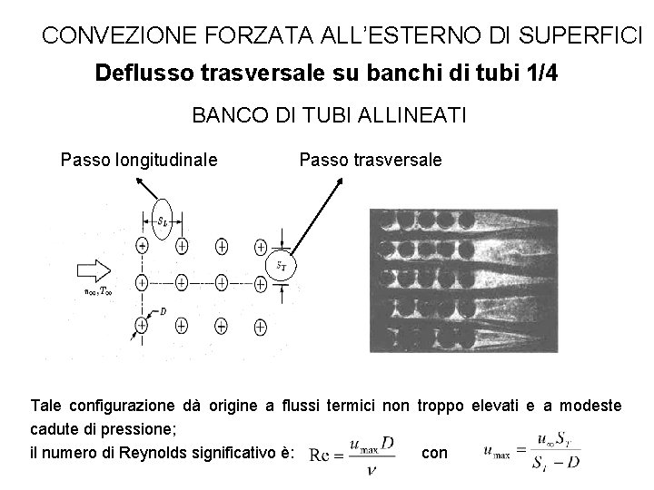 CONVEZIONE FORZATA ALL’ESTERNO DI SUPERFICI Deflusso trasversale su banchi di tubi 1/4 BANCO DI