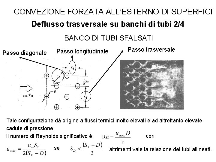 CONVEZIONE FORZATA ALL’ESTERNO DI SUPERFICI Deflusso trasversale su banchi di tubi 2/4 BANCO DI