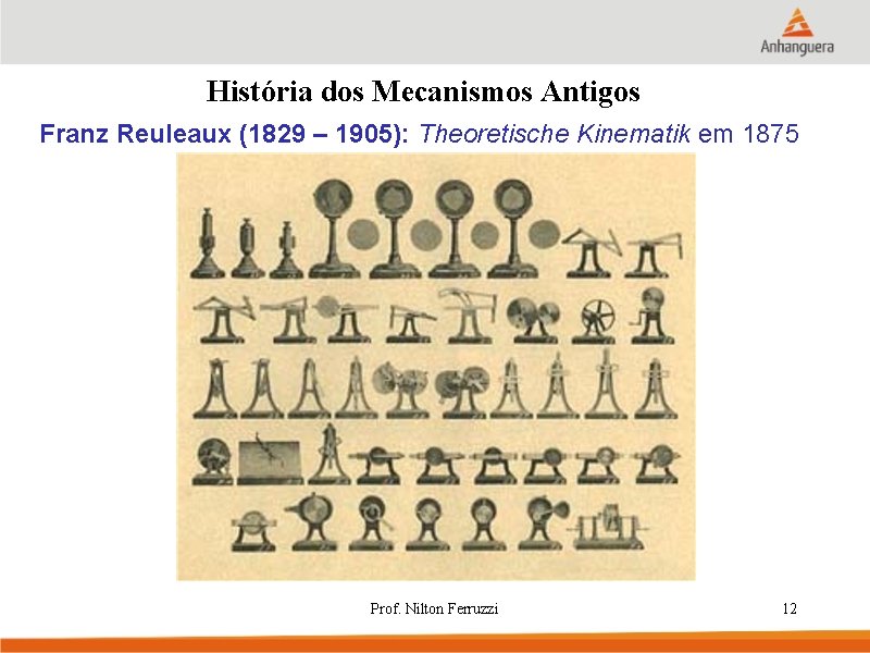 História dos Mecanismos Antigos Franz Reuleaux (1829 – 1905): Theoretische Kinematik em 1875 Prof.