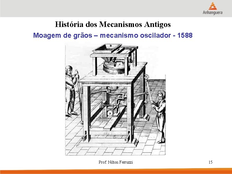 História dos Mecanismos Antigos Moagem de grãos – mecanismo oscilador - 1588 Prof. Nilton