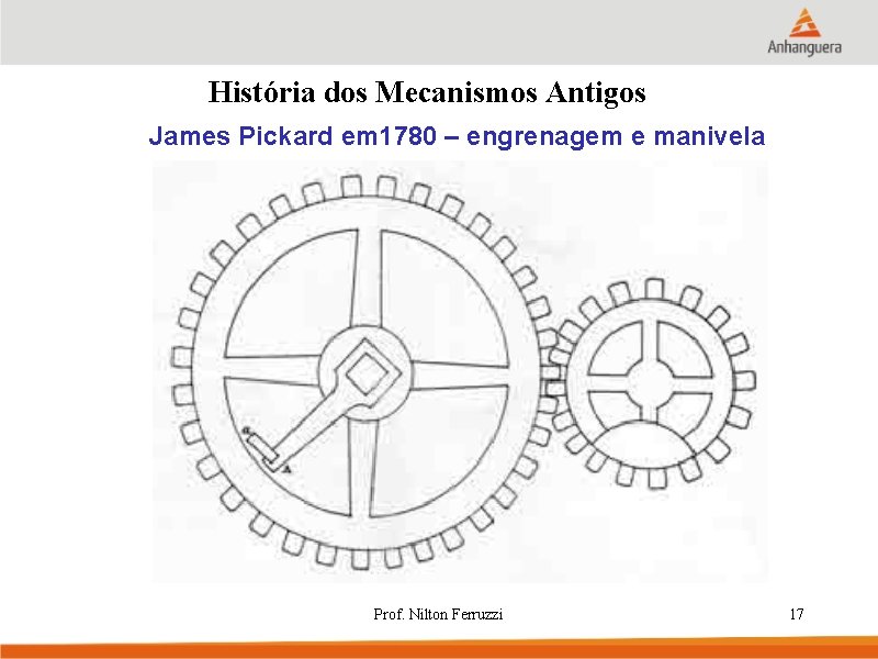 História dos Mecanismos Antigos James Pickard em 1780 – engrenagem e manivela Prof. Nilton