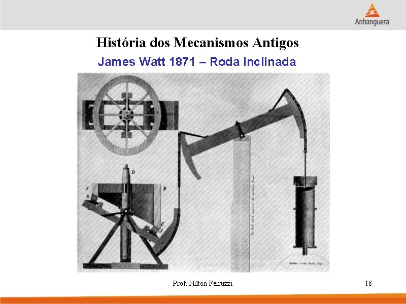 História dos Mecanismos Antigos James Watt 1871 – Roda inclinada Prof. Nilton Ferruzzi 18