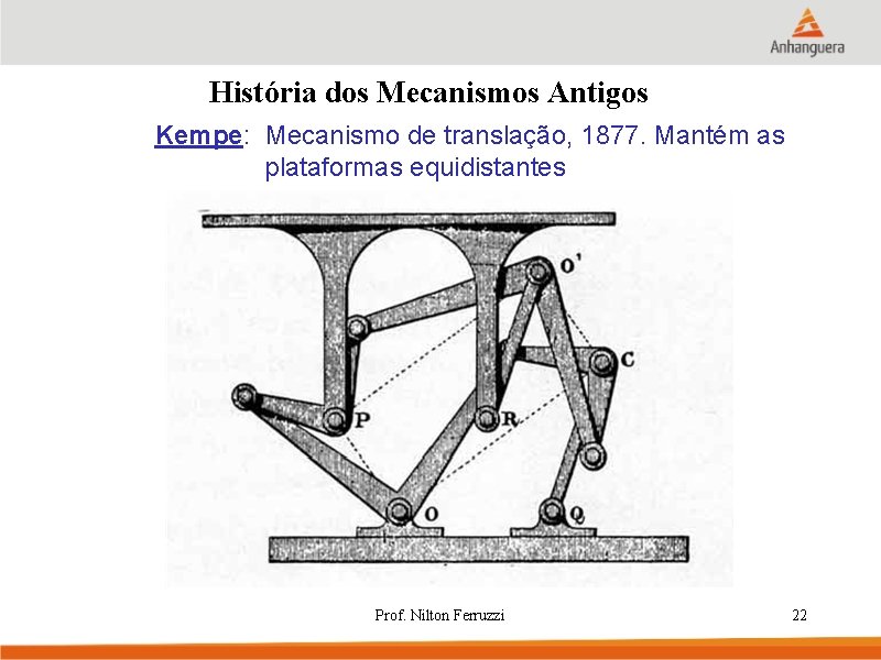 História dos Mecanismos Antigos Kempe: Mecanismo de translação, 1877. Mantém as plataformas equidistantes Prof.