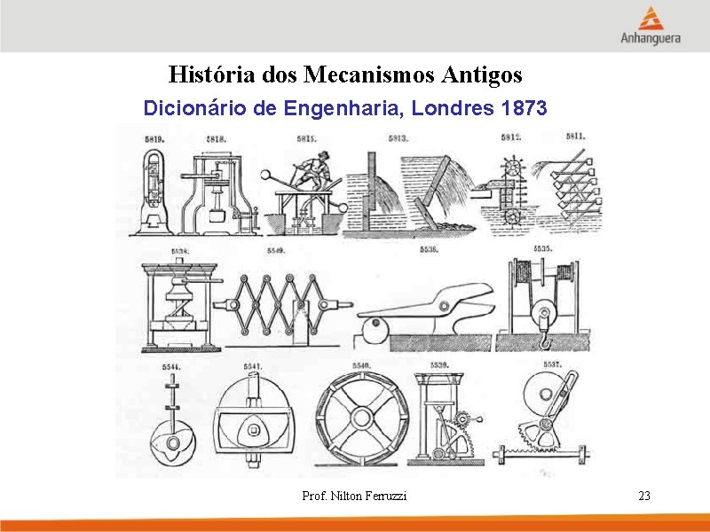 História dos Mecanismos Antigos Dicionário de Engenharia, Londres 1873 Prof. Nilton Ferruzzi 23 