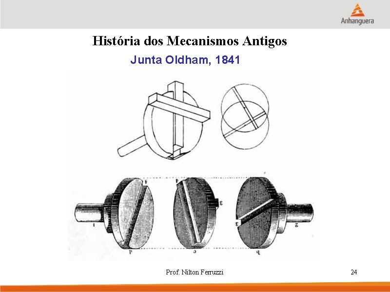 História dos Mecanismos Antigos Junta Oldham, 1841 Prof. Nilton Ferruzzi 24 