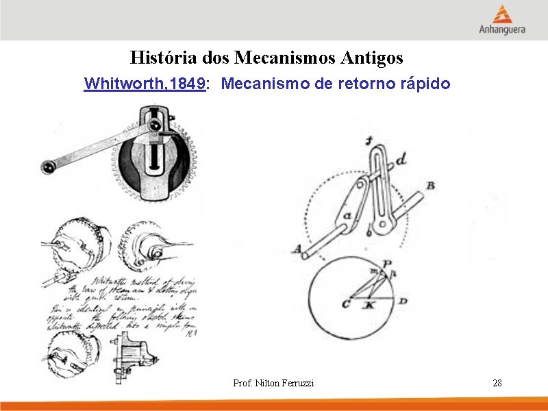 História dos Mecanismos Antigos Whitworth, 1849: Mecanismo de retorno rápido Prof. Nilton Ferruzzi 28