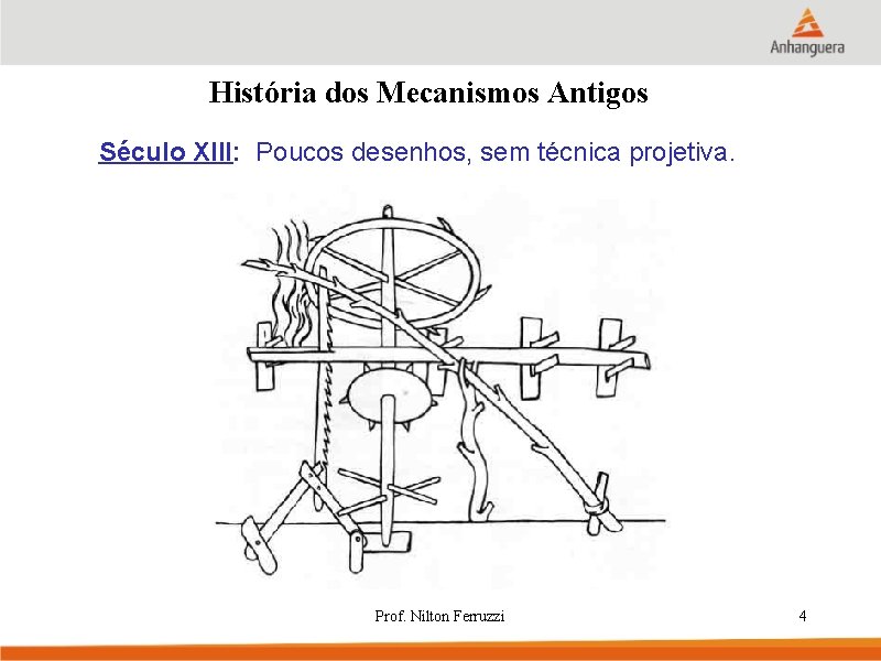 História dos Mecanismos Antigos Século XIII: Poucos desenhos, sem técnica projetiva. Prof. Nilton Ferruzzi