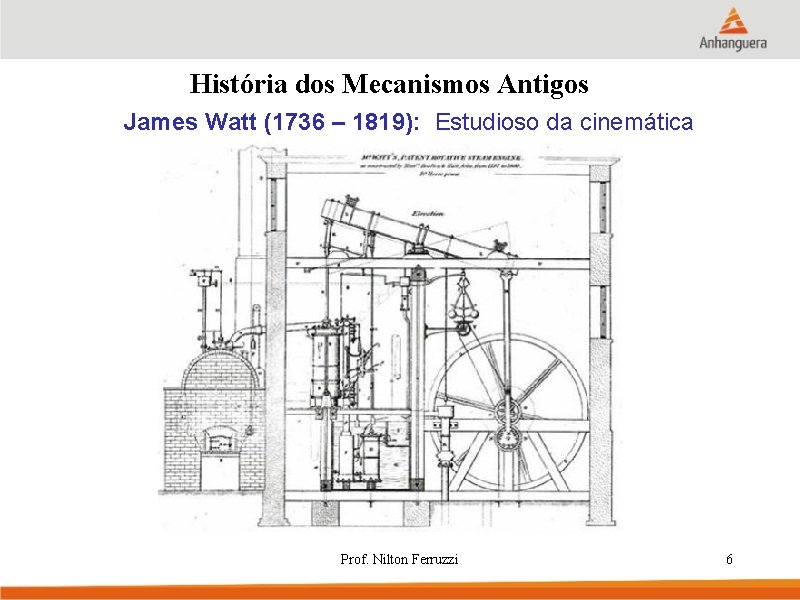 História dos Mecanismos Antigos James Watt (1736 – 1819): Estudioso da cinemática Prof. Nilton