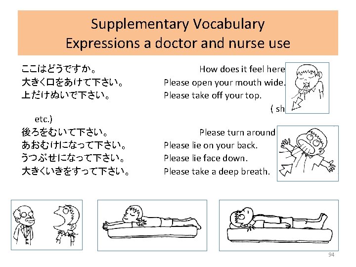 Supplementary Vocabulary Expressions a doctor and nurse use ここはどうですか。 大きく口をあけて下さい。 上だけぬいで下さい。 etc. ) 後ろをむいて下さい。