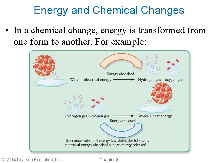 Energy and Chemical Changes • In a chemical change, energy is transformed from one