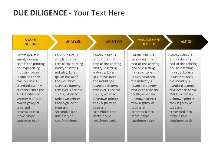 DUE DILIGENCE - Your Text Here KICK OFF MEETING Lorem Ipsum is simply dummy