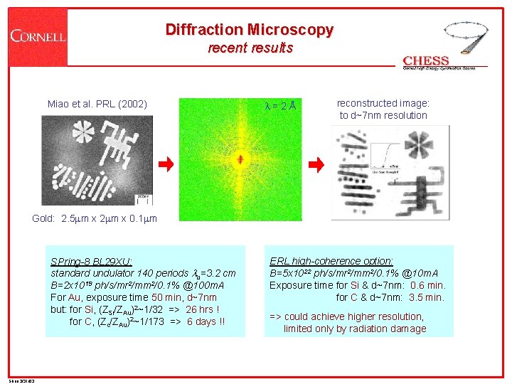 Diffraction Microscopy recent results Miao et al. PRL (2002) l=2Å reconstructed image: to d~7