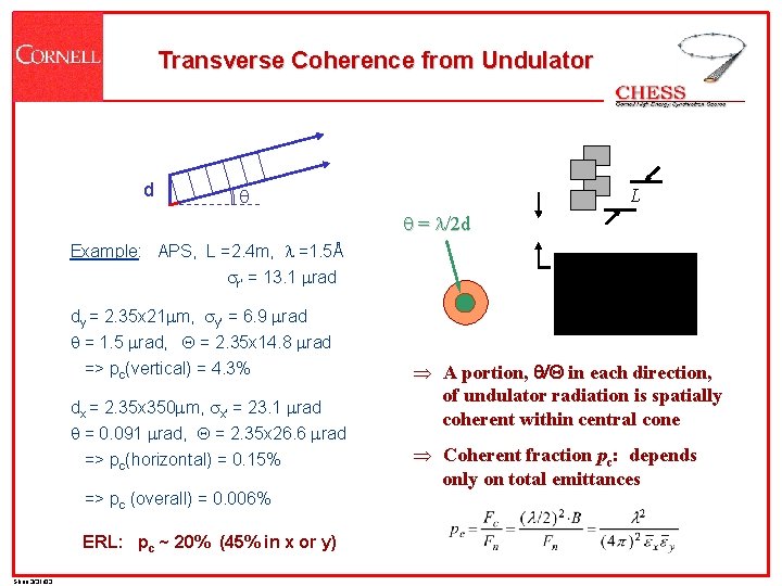 Transverse Coherence from Undulator d q L q = l/2 d Example: APS, L