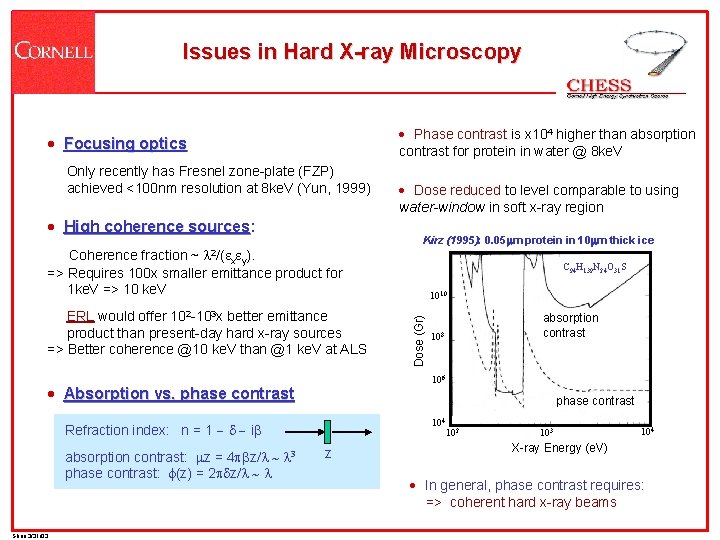 Issues in Hard X-ray Microscopy · Phase contrast is x 104 higher than absorption