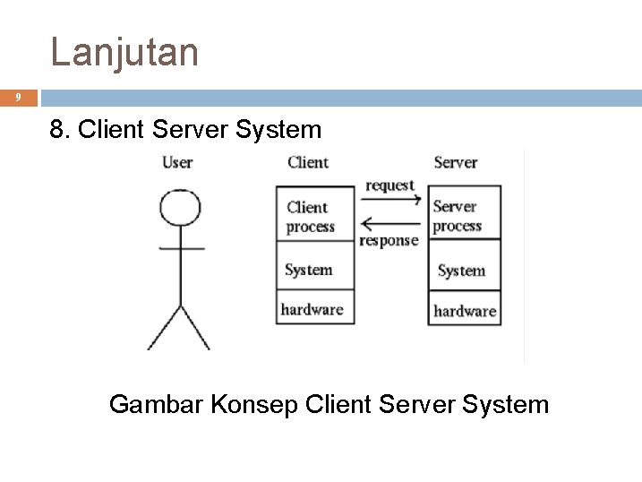 Lanjutan 9 8. Client Server System Gambar Konsep Client Server System 